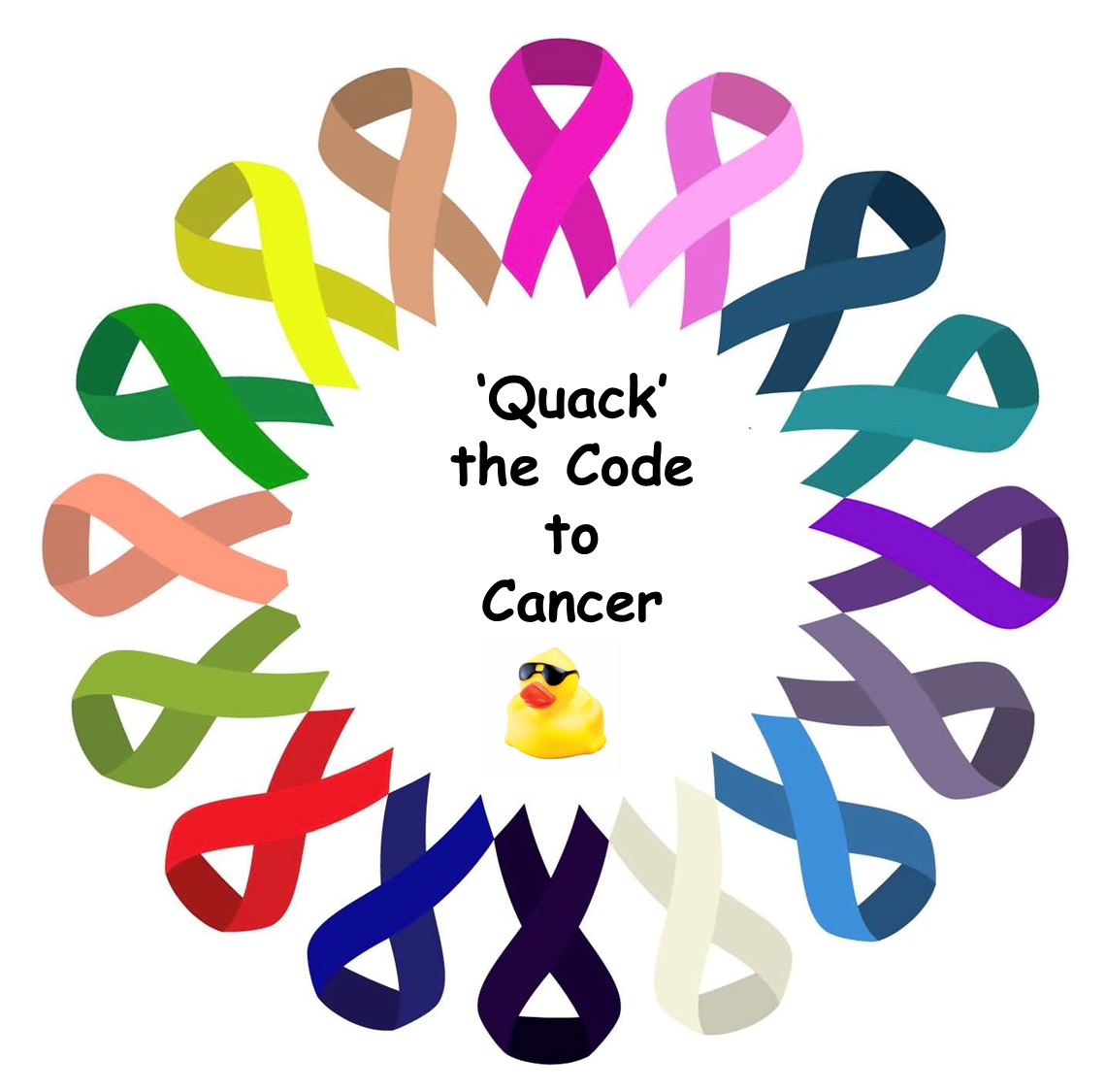Quack the Code to Cancer