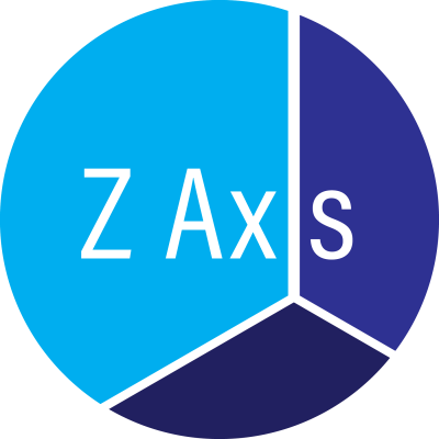 Z Axis Images